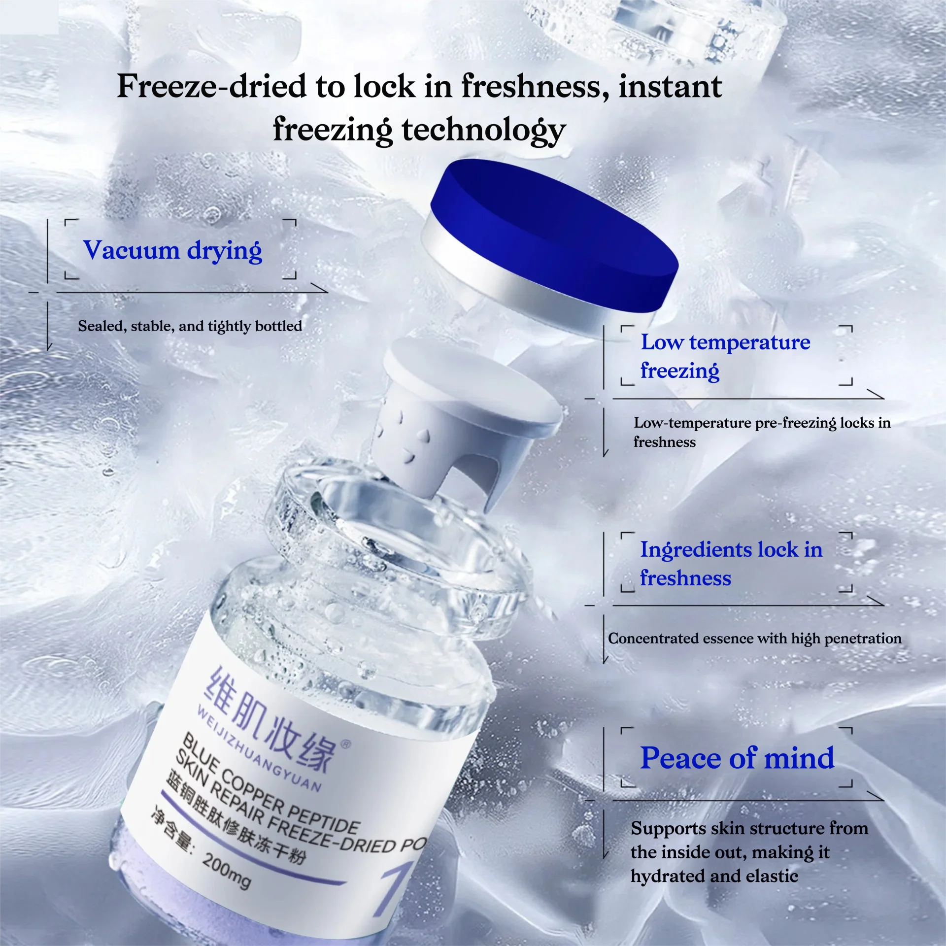 Premium Blue Copper Peptide Ly - Peptide Complex Serum recension och pris