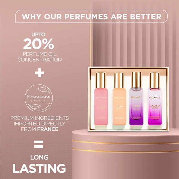 Bella Vita Luxury Perfume Set  - Luxury Skincare Gift Set recension och pris