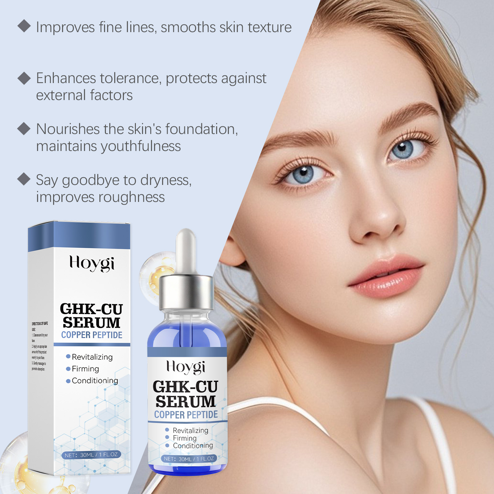 30ml Copper Peptide Serum GHK- - Peptide Complex Serum recension och pris